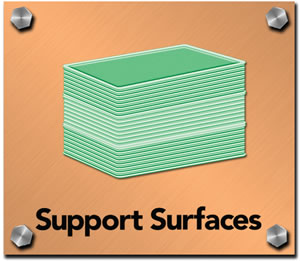 Providing Support Surfaces
